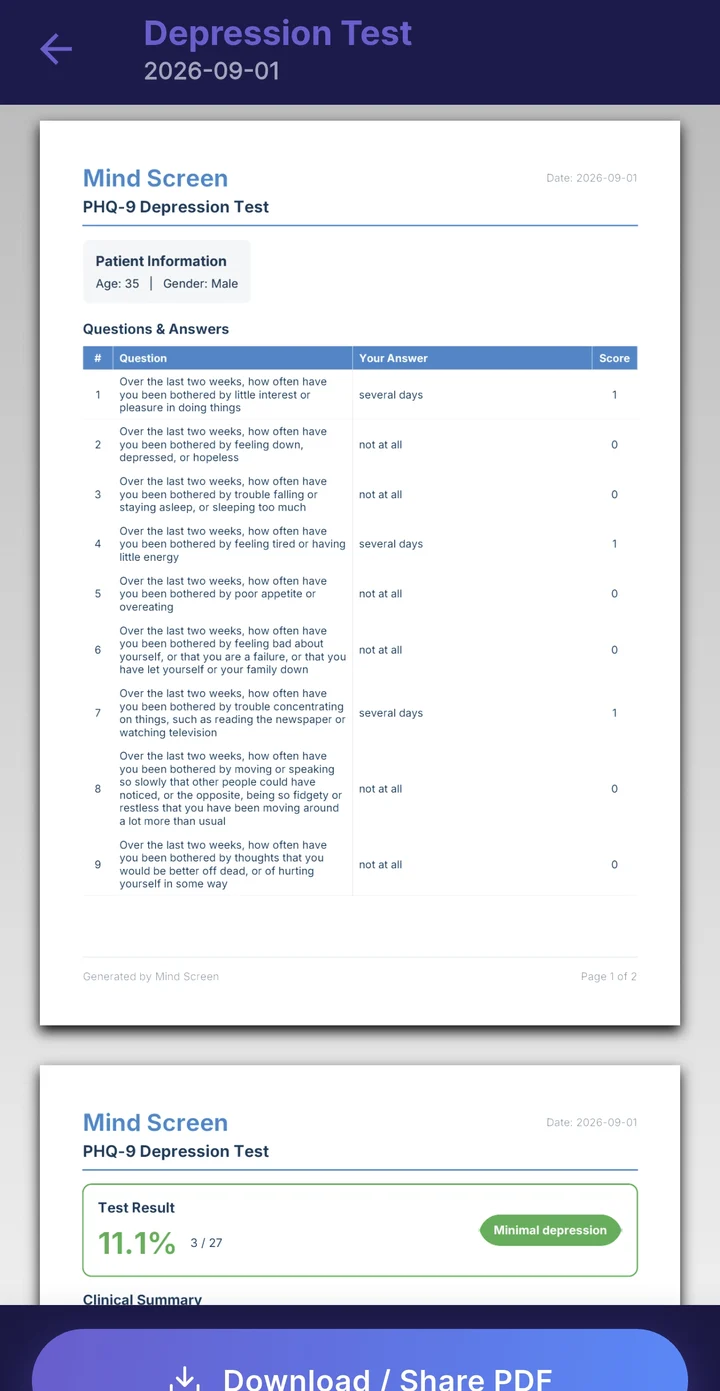 PDF report