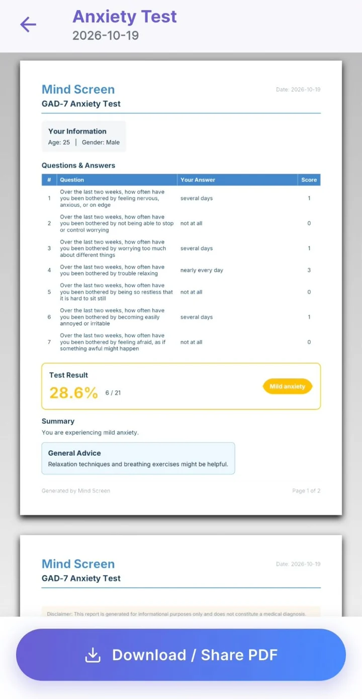 PDF report